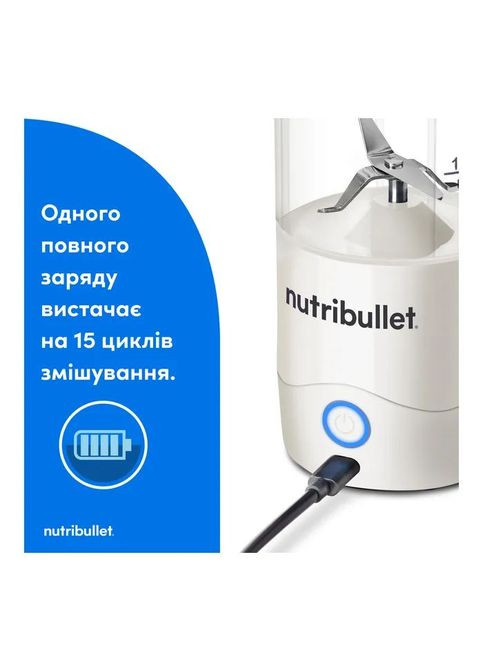 Блендер Nutribullet NBP003W (361111075)