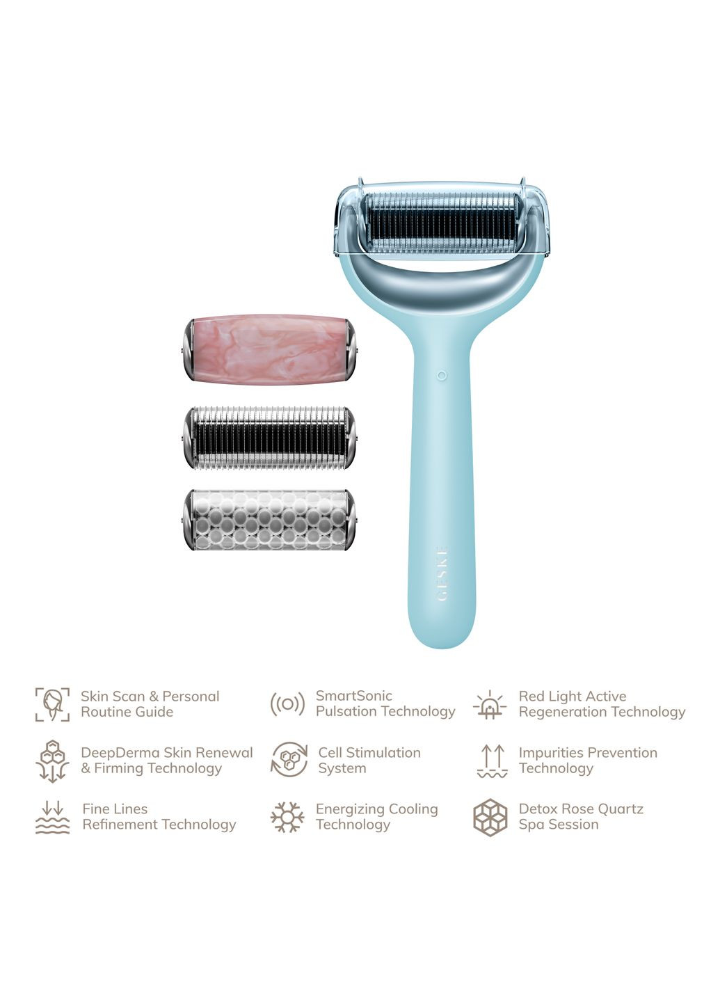 Ролик для игловой мезотерапии лица и тела MicroNeedle Face&Body Roller 9в1 turquoise GESKE (341526009)