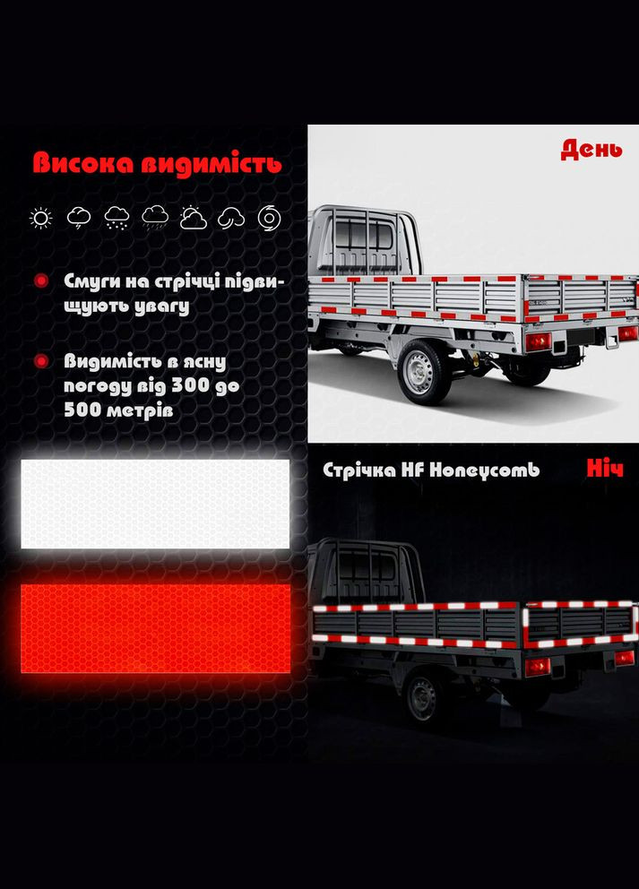 Світловідбивна стрічка для авто Honeycomb 5см*50м на клейкій основі HF (327041465)