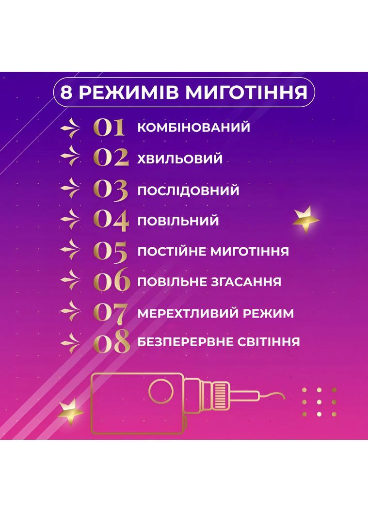 Гирлянда-штора Звезды и елки размер 3*0,9 м 10 фигур, мультиколор GarlandoPro 1733069ML No Brand (367078664)