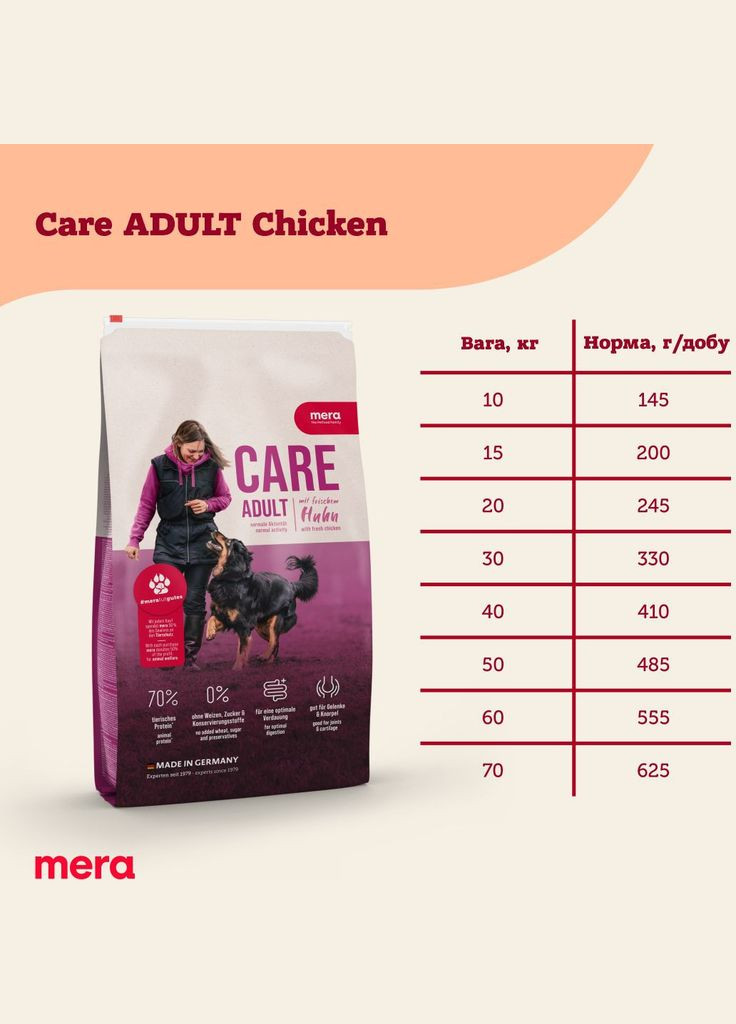 Сухий корм для дорослих собак Care Adult Chicken з куркою 1 кг (4025877626265) Mera (316630195)