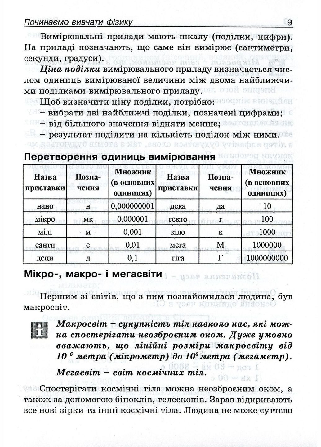 Мій конспектик. Фізика. 7 клас. Демешко О., 978-966-634-397-3 Мандрівець (282954046)