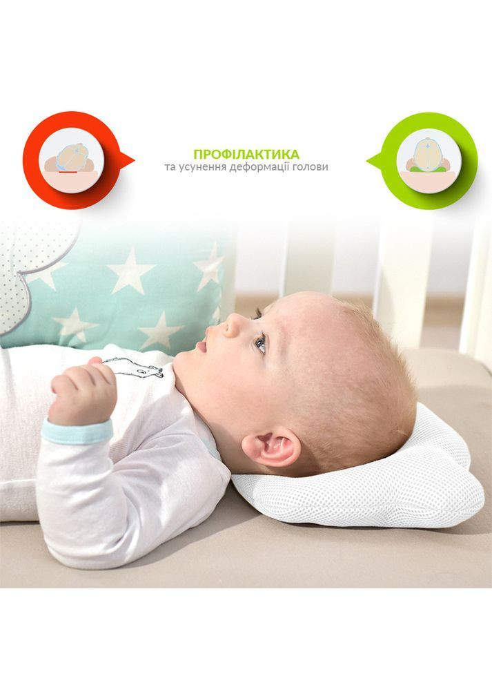 Подушка детская ортопедическая Мишка ТM для младенцев 20х27х5 см белая PAPAELLA (358894654)