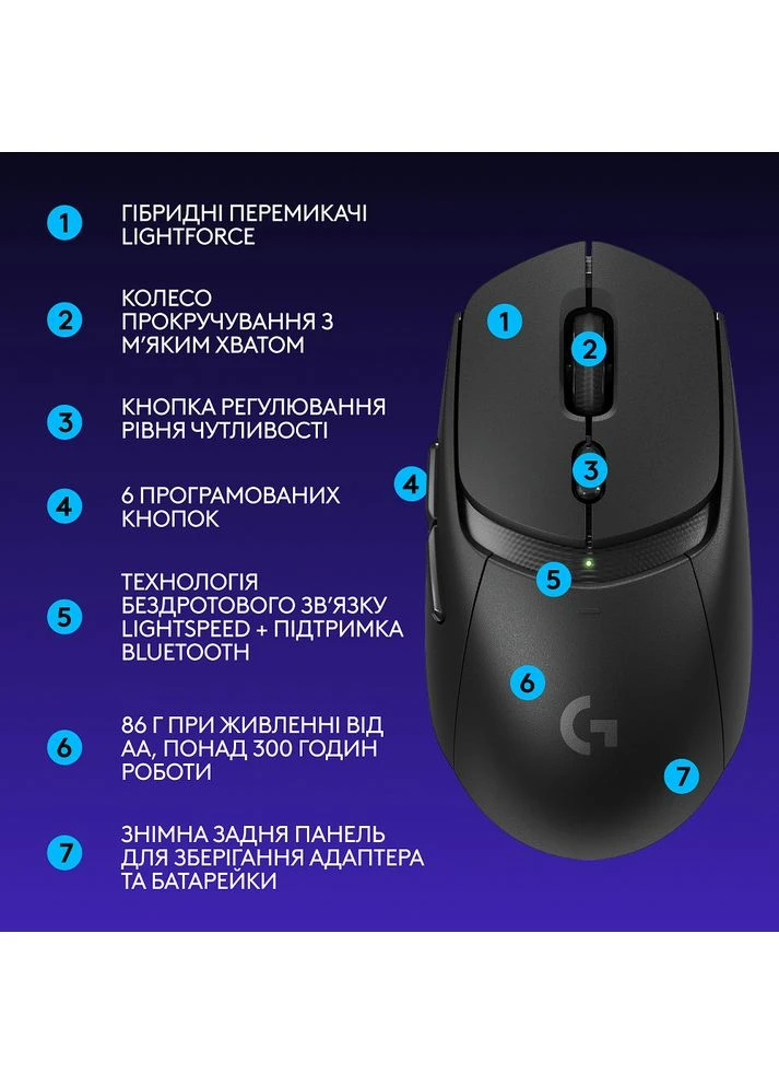Мышь оптическая средняя беспроводная Bluetooth черная 100-25600 dpi Logitech (386704169)