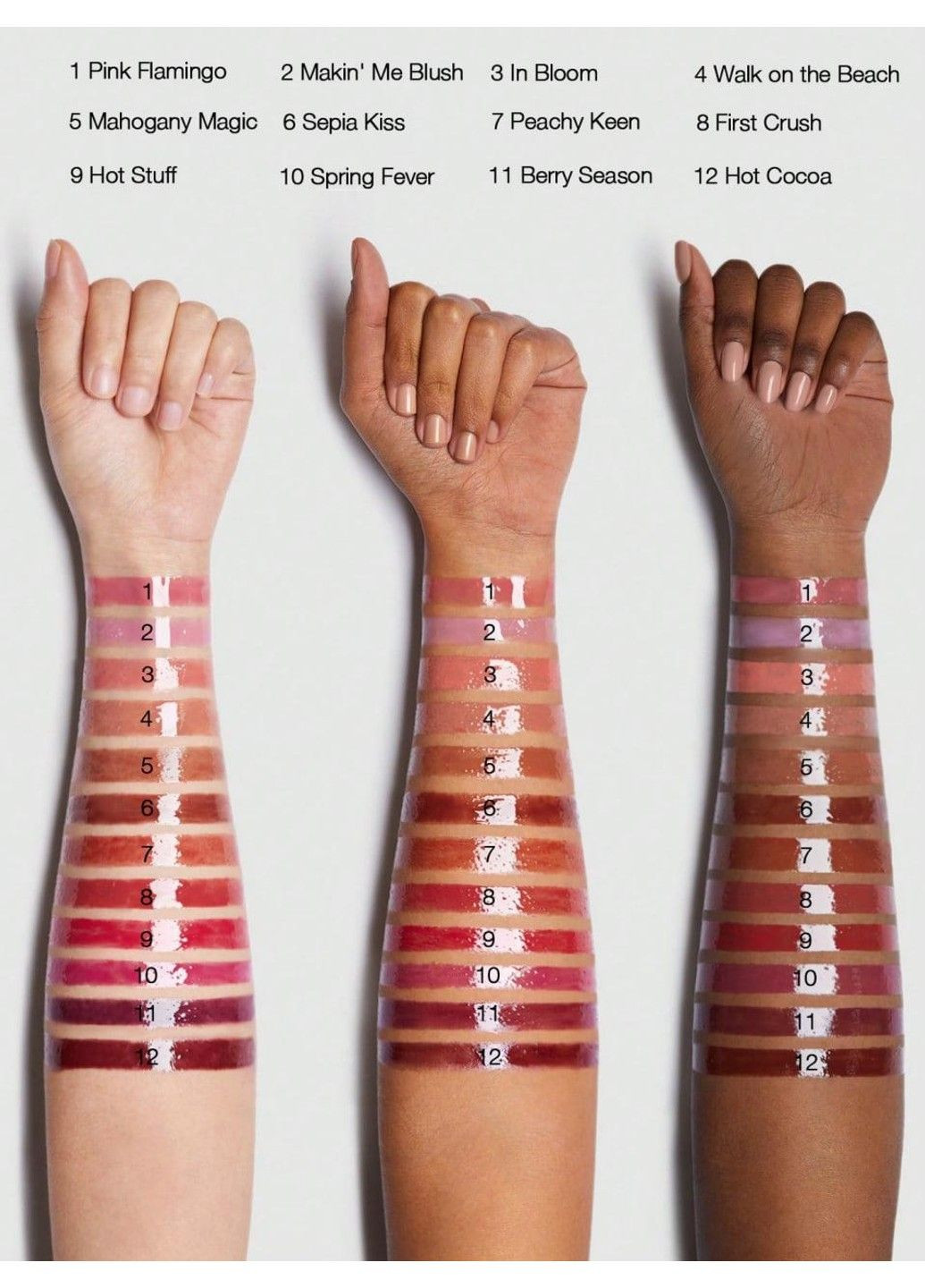 Плампер для губ Pout-Perfect Shine Lip Plumper, 2 г Mahogany Magic Sheglam (317318493)