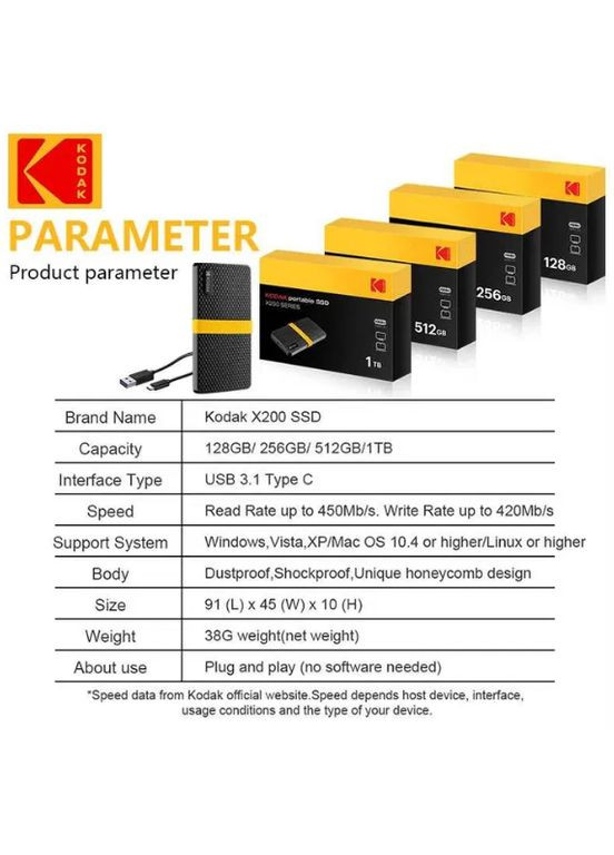 Зовнішній накопичувач SSD USB Type-C X200 512Gb Чорний Kodak (352528555)
