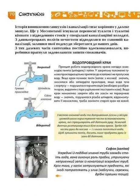 Я знаю, як це працює. Енциклопедія для допитливих Талант (370075017)