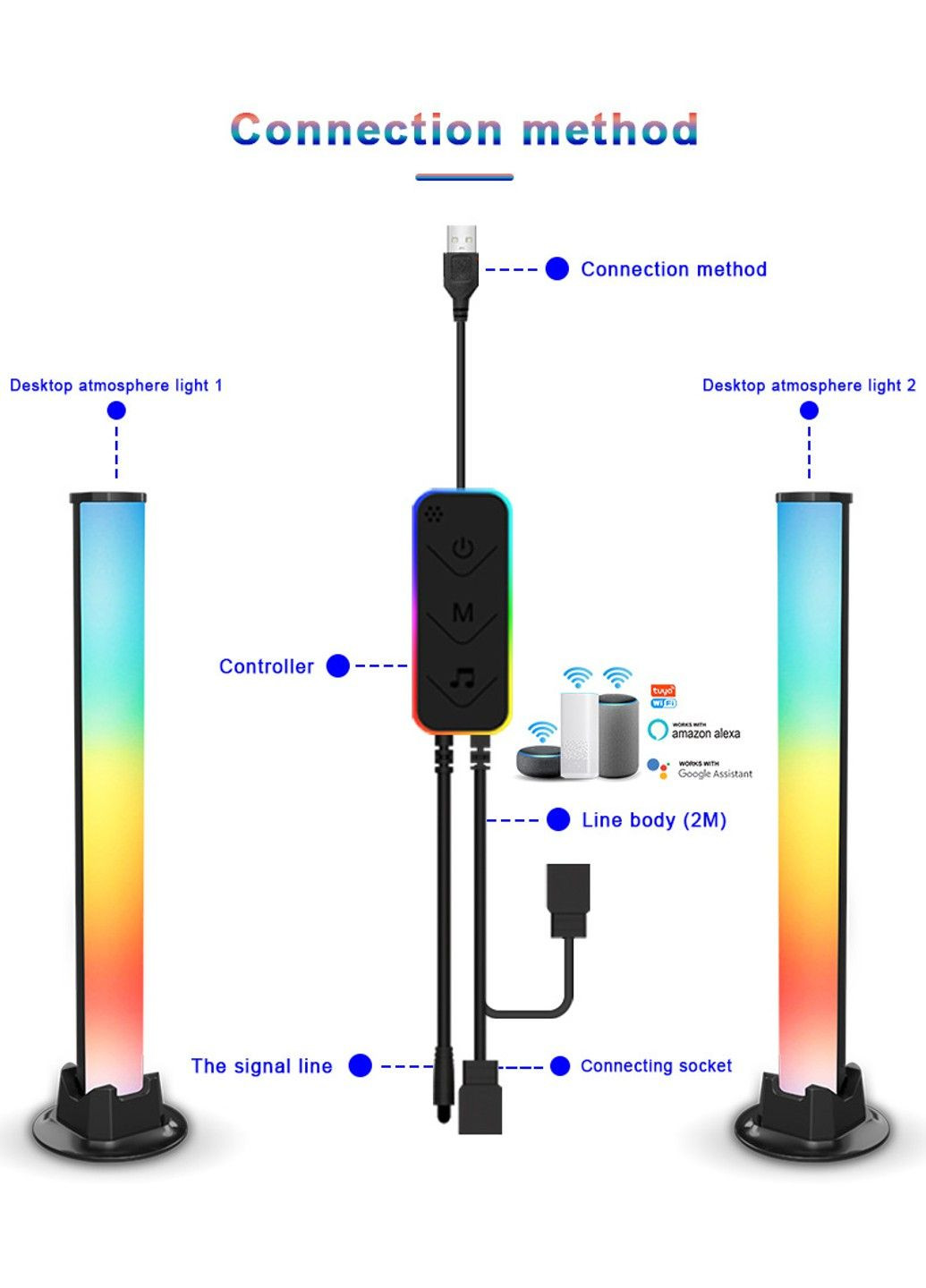 Светодиодные RGB панели S043 60LED Inspire (282713769)