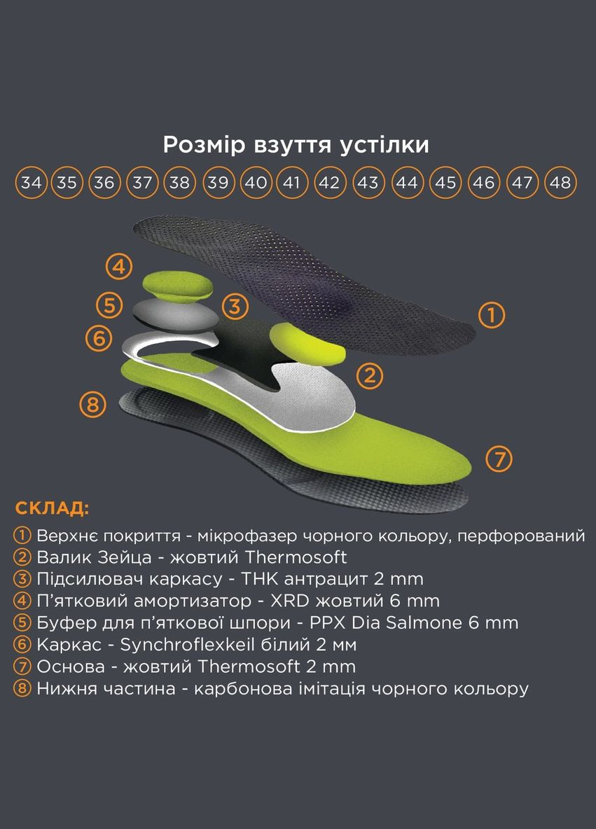 Устілки ортопедичні з п'яточним амортизатором Преміум чоловічі OMP-262, ( ) OrtoMed (331165022)