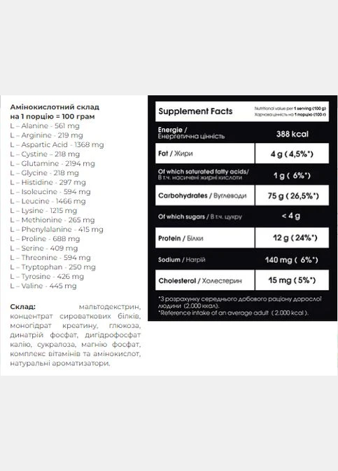 Carbo Mass Gainer 4000г Крем-брюле Powerful Progress (393252867)