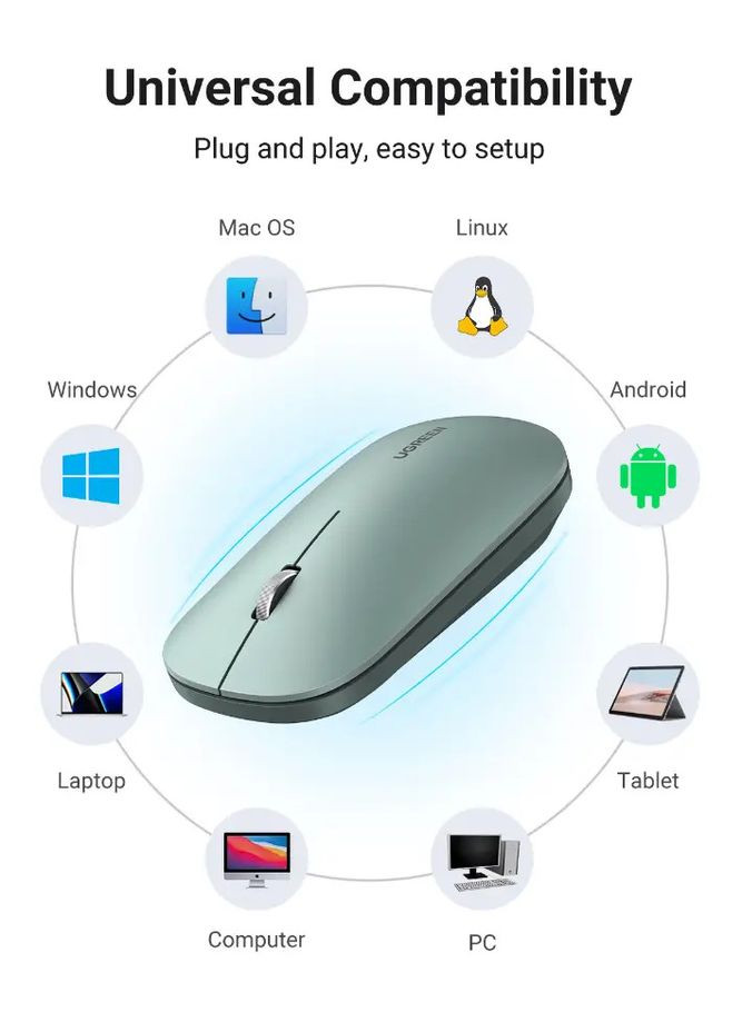 Беспроводная бесшумная мышь MU001 Portable Wireless Starry Black Ugreen (315151024)