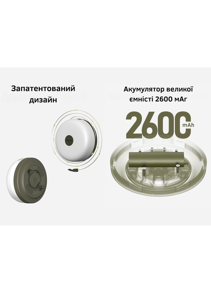 Кемпінговий ліхтар-гірлянда Milky Way - GW20, біла (20 метрів) NexTool (353504256)