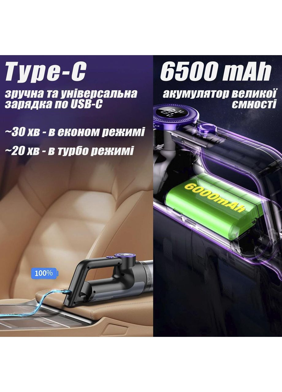 Мощный Автомобильный Пылесос Аккумуляторный Пылесос для Машины и Дома Ручной Автопылесос Беспроводной Aspiring (366664709)