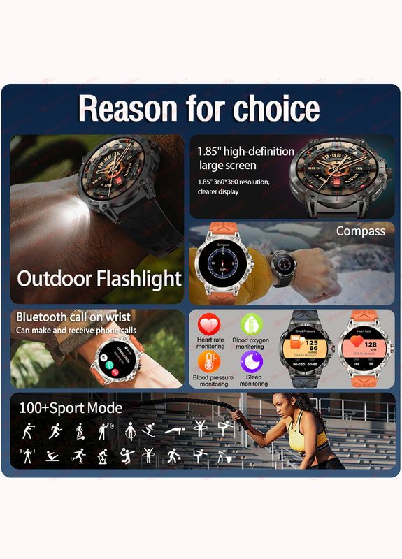 Смарт-часы Мужские Военные Тактические с компасом, фанариком и аккумулятором 760 mAh. No Brand (322456265)