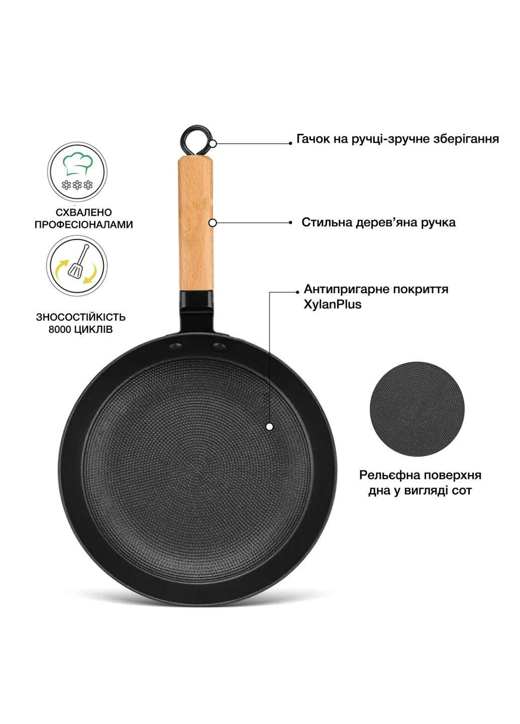 Сковорода без кришки 24 см 4000 Fissman (316613469)