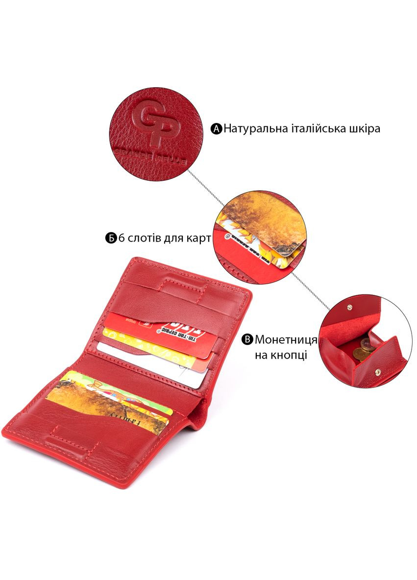 Вертикальное женское портмоне с монетницей на магните красное (sku_11331) No Brand (328218675)