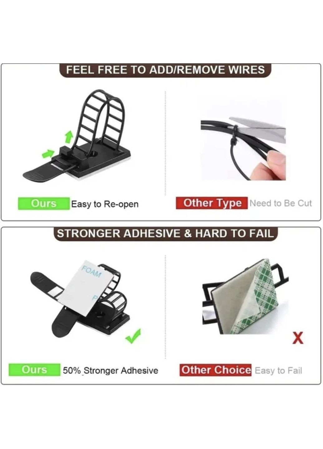 Органайзер фиксатор кабеля держатель для проволоки самоклеящаяся стяжка хомут пластиковый клипса 1 шт XL Белый OlaN (371647822)