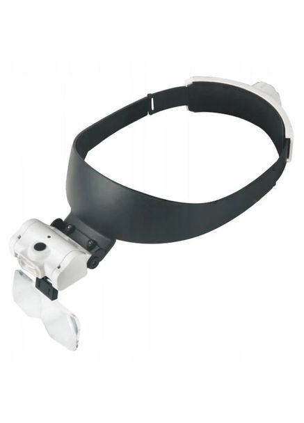 Бінокулярні окуляри з акумулятором та підсвіткою (MG82000-JC) Zhongdi (370392062)