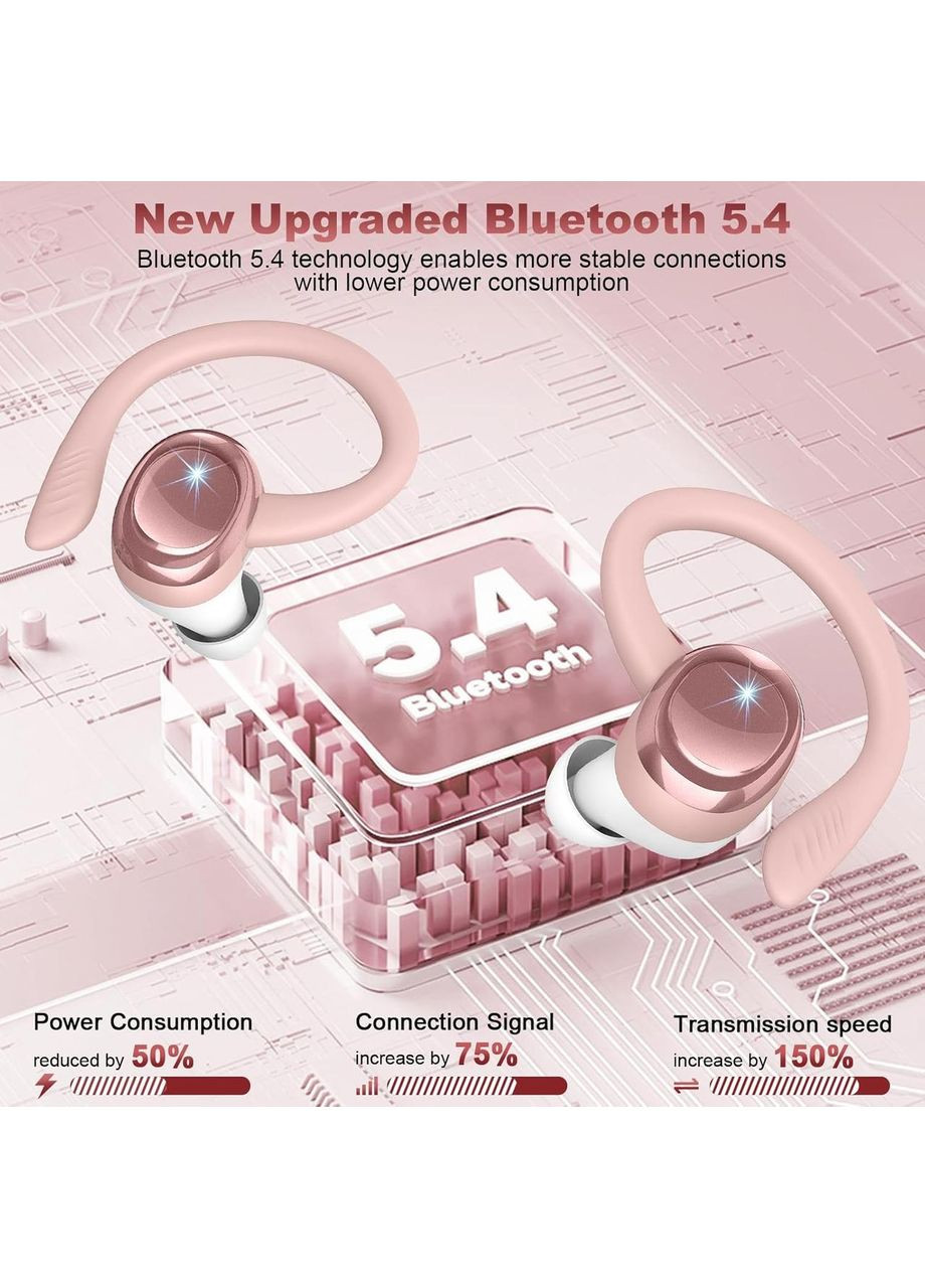 Беспроводные спортивные наушники S75 Bluetooth 5.4 50 часов IP7 водонепроницаемые No Brand (362706331)