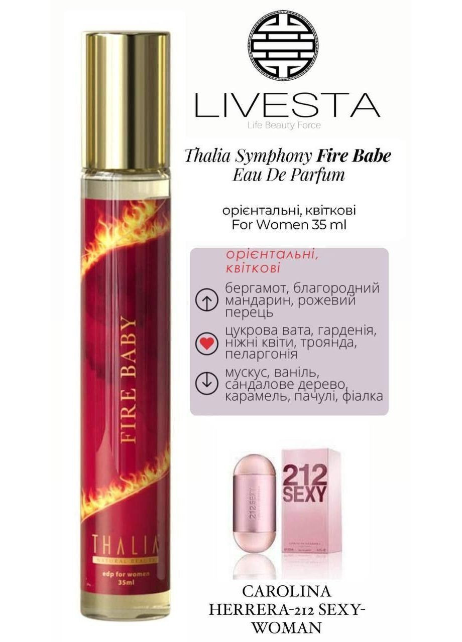 Женская парфюмерная вода Fire Babe, 35 мл Thalia (370203536)