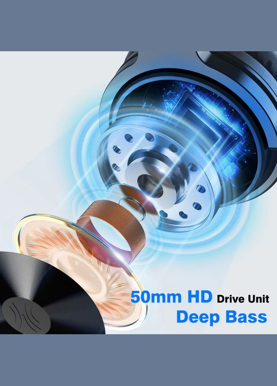 Навушники бездротові PRO C Y80B Silver Oneodio (297869121)