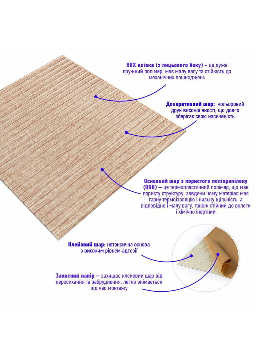 Самоклеющаяся декоративная 3D панель 700х700х8мм Бамбук Бежевый (077) SW-00000350 Sticker Wall (362095017)