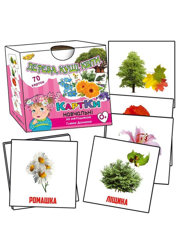 Обучающие карточки Глена Домана. "Деревья, кусты, цветы" MKD0017 укр. Майстер (311290915)