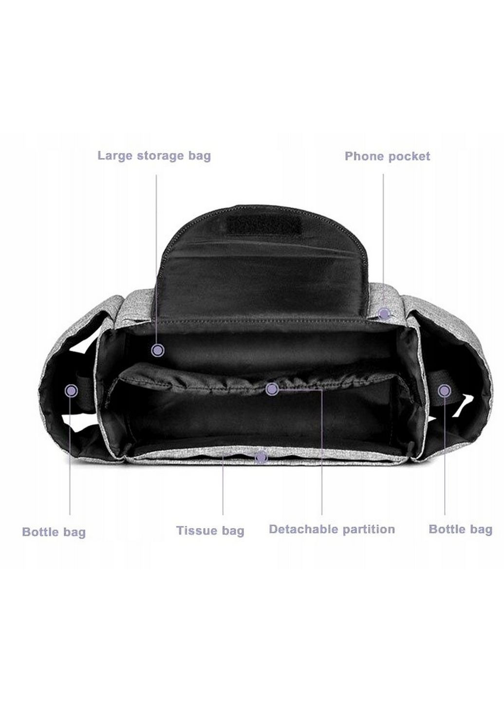 Сумка для мам с фиксацией на детскую коляску 21(довжина з кишенями 30 см)х12х12 см No Brand (288047385)