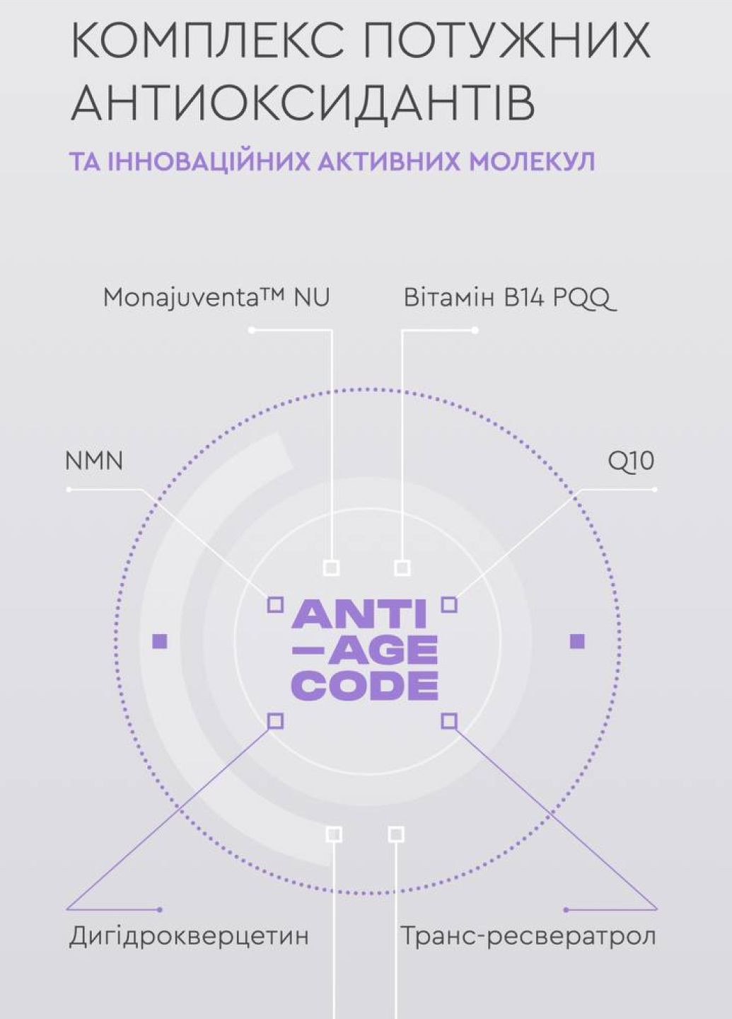 Средство от старения ANTI-AGE CODE - Замедление процессов старения на клеточном уровне PRO HEALTHY (60 капсул) CHOICE (332792508)