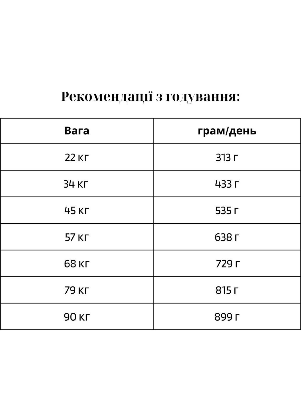 Сухий корм Adult Large Breed Lamb&Rice 2кг, для дорослих собак, з ягнятком та рисом Diamond Naturals (364488857)