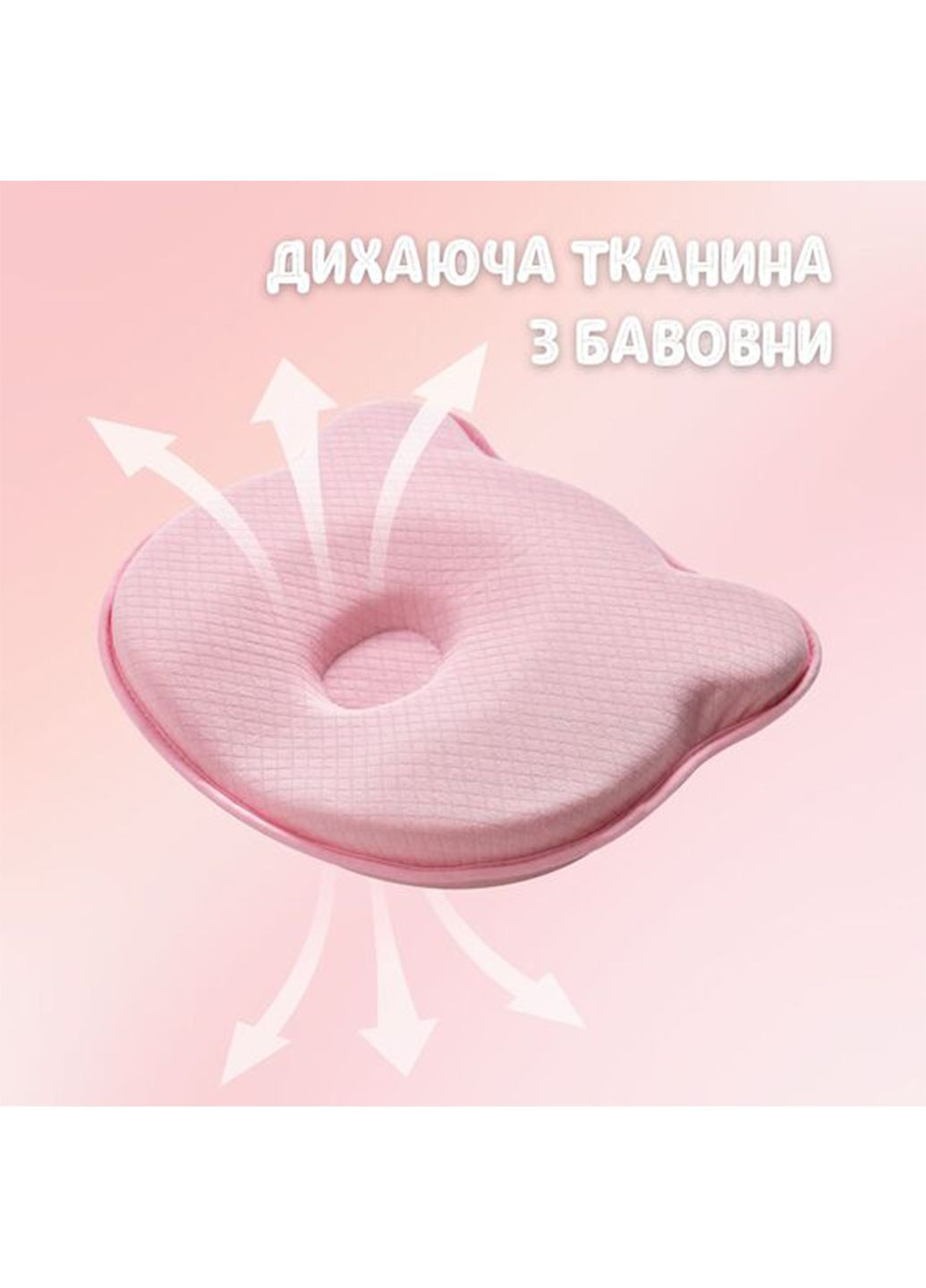 Подушка ортопедична "BabyComfort PAPAELLA" 27x22x3 дитяча IDEIA (377367438)