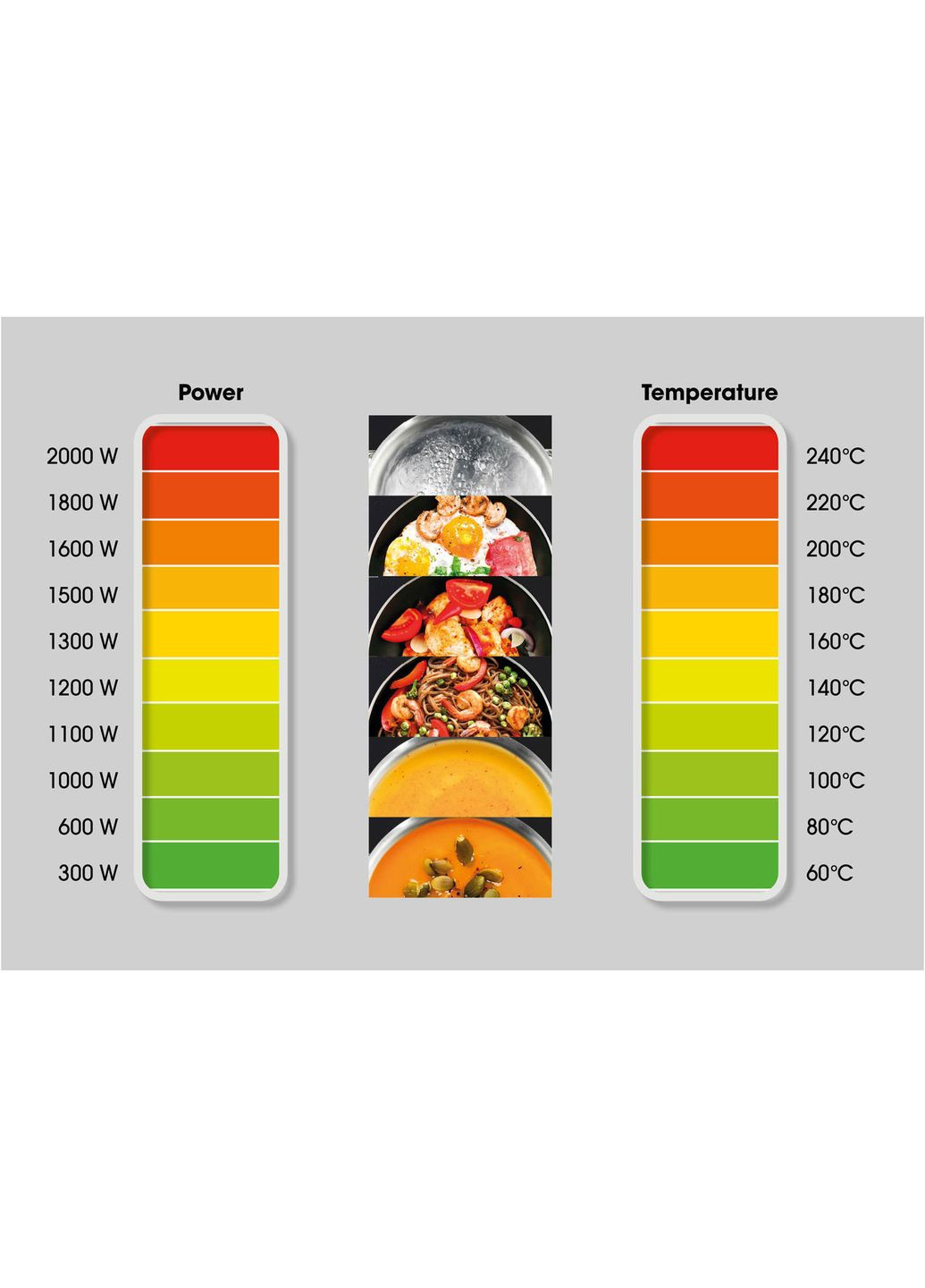 Плитка HIC2000Y (C20S016) Hisense (361305983)
