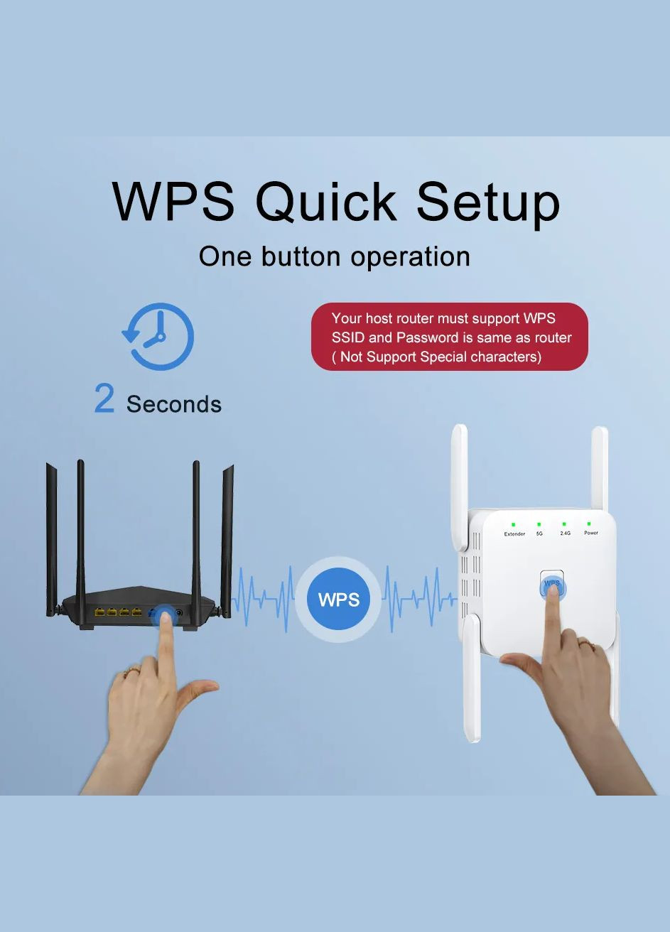 Усилитель Wifi сигнала (ретранслятор) 2.4 ГГц 300 Мбит/с Белый (US версия) No Brand (300577651)