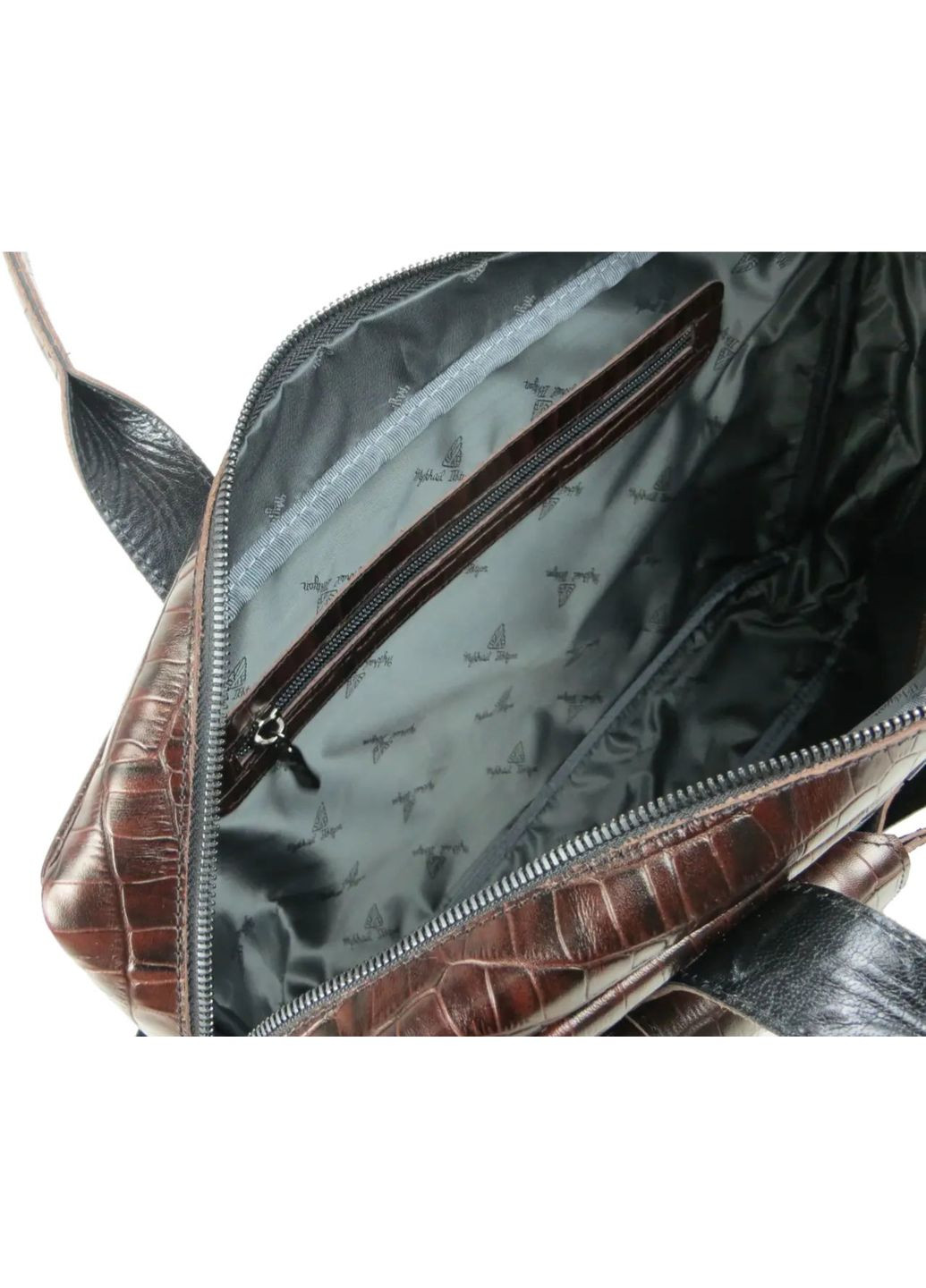 Портфель Mykhail Ikhtyar (319325729)