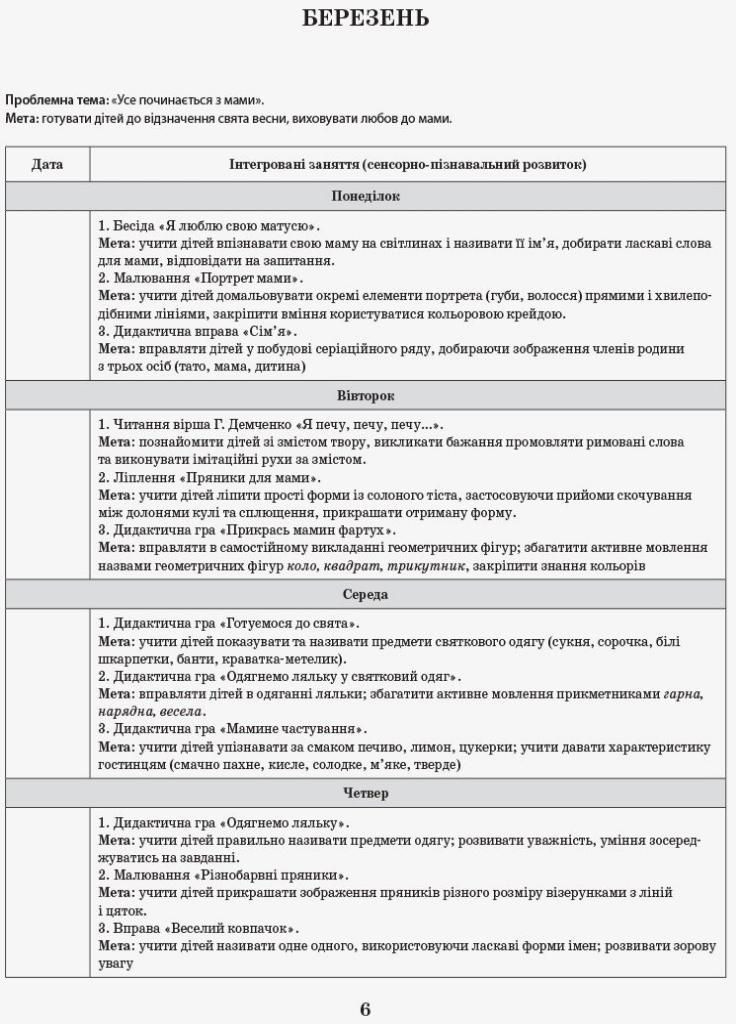 Інтегрований перспективно-календарний план. Ранній вік. Весна О134162У 9786170948298 РАНОК (302082874)