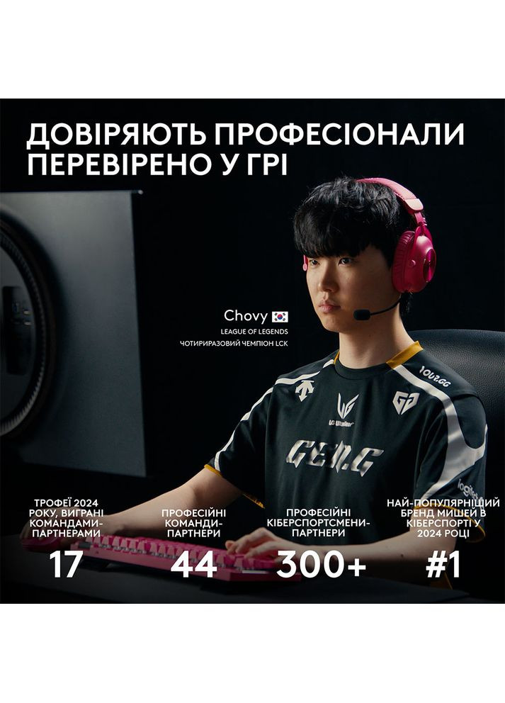 Миша G Pro X Superlight 2 Lightspeed White (L910-006638) Logitech (307084426)