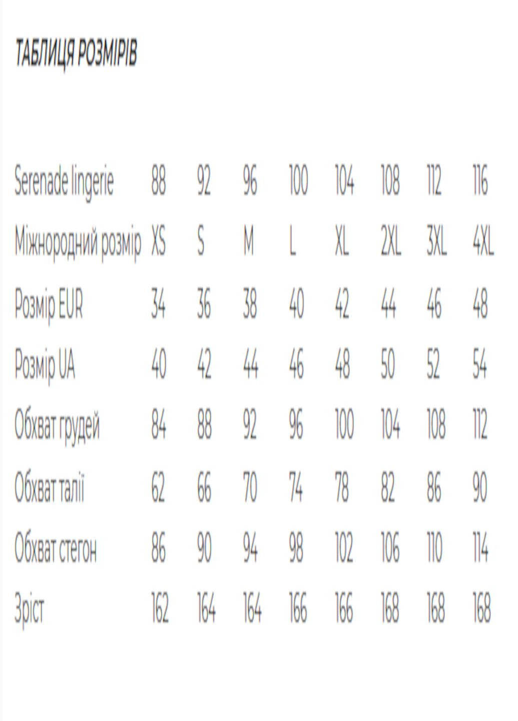 Халат женский гипюровый Lingerie Serenade (322649458)