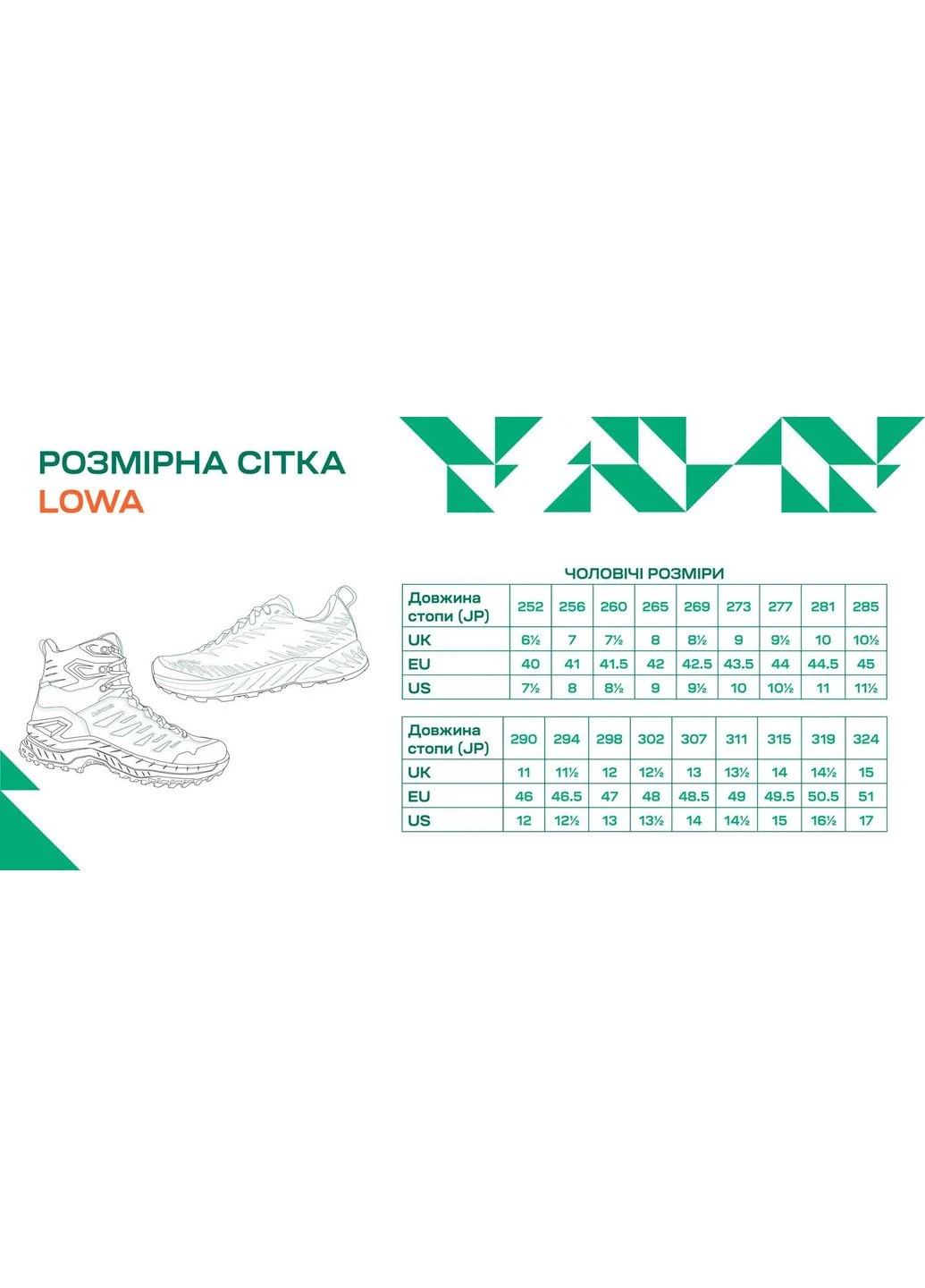 Кроссовки с Gore-Tex Sirkos Evo GTX LO Clove-Anthracite Lowa (342115301)