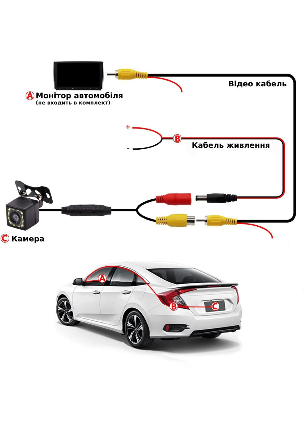 Камера заднего вида, для автомобиля, с подсветкой 12LED, водостойкая, угол обзора 170°, черная, 3309186 Lem Berger (315719729)