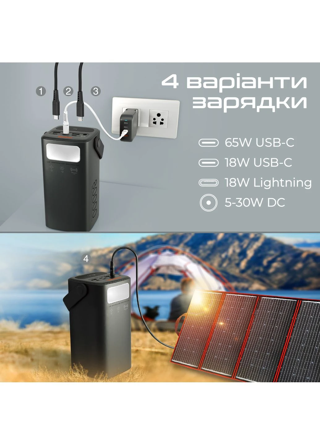 Универсальная мобильная батарея 80000mAh PD 65W QC 3.0 Black (powerbank-80) TECHNO (362213416)