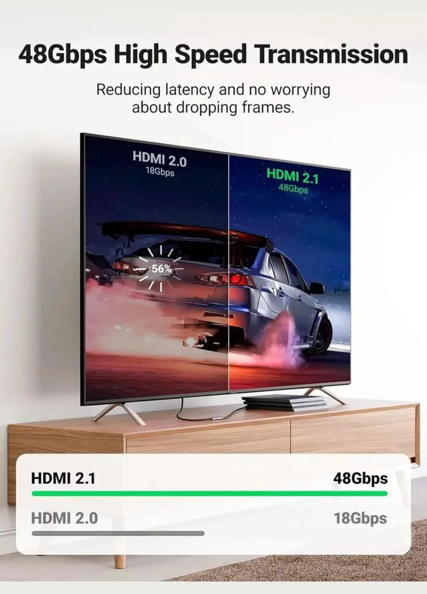 Адаптер HD159 HDMI 8K Female to Female Adapter 1pcs (UGR-90592) (UGR-90592) Ugreen (300679751)