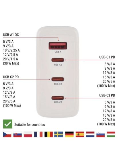 Зарядное устройство V06G120 1xUSB-A+3xUSB-C PD120W GaN (V06G120) Emos V06G120 1xUSB-A + 3xUSB-C PD120W GaN (369880990)