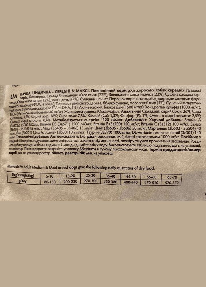 Сухой корм Грандорф для средних и крупных пород с 1 года утка с индейкой 10 кг Sensitive Care Grandorf (306442419)