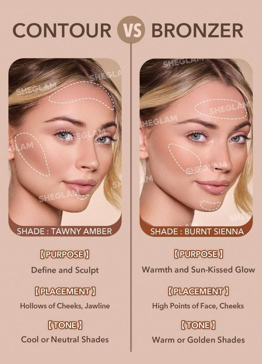 Жидкий кремовый контуринг, скульптор Sun Sculpt Liquid Contour-Warm Honey Sheglam (366873678)