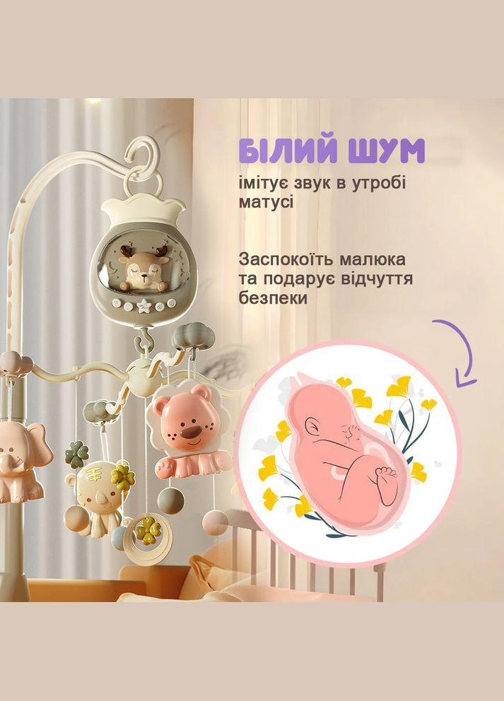 Мобіль дитячий на ліжечко акумуляторний з проектром, музична карусель на ліжечко Jungle Melody, бежевий No Brand (301778716)