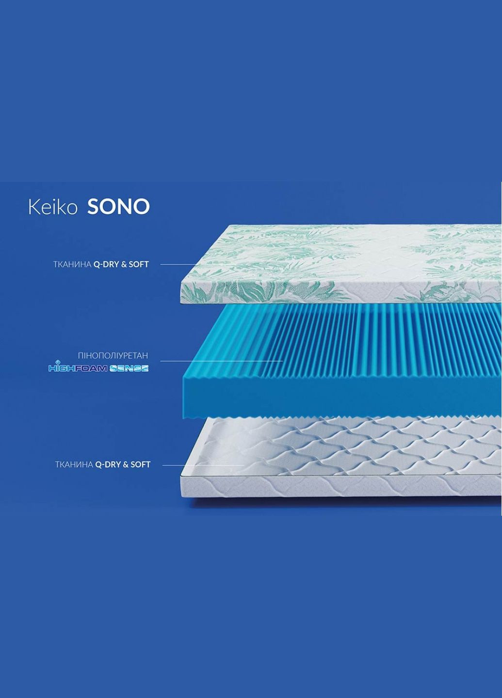 Матрац ортопедичний Keiko Sono 140х190 см безпружинний (EVR-5314) HighFoam (305004380)