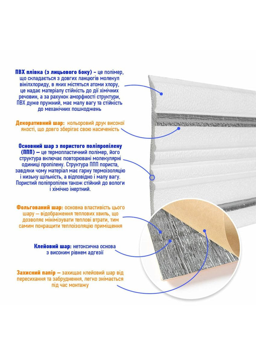 Плинтус РР самоклеящийся 2300х140х4мм Белый с серой полоской (D) SW-00001809 Sticker Wall (357207341)