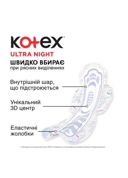 Гигиенические прокладки Ultra Night 14 шт. (5029053545226) Kotex Ultra Night 14 шт. (389563322)