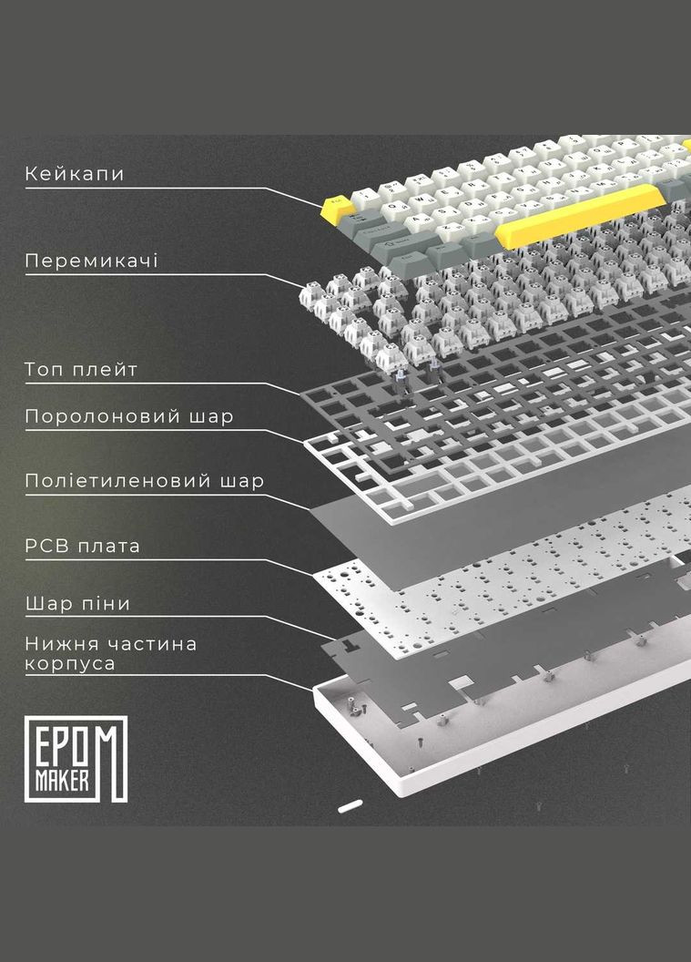 Клавіатура бездротова EP64 60% Mulan Switch Hot-Swap (2.4G/BT/USB) RGB UA White (EP64-W-M) EPOMAKER (342331563)