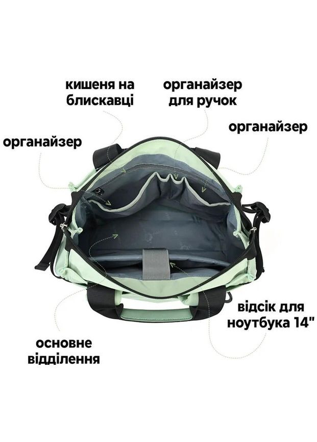 Рюкзак женский тканевый 12 л городской с отделением для ноутбука маленький Зеленый 39567 Tigernu (355884835)